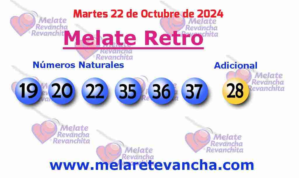 Últimos resultados de los sorteos de Melate Retro